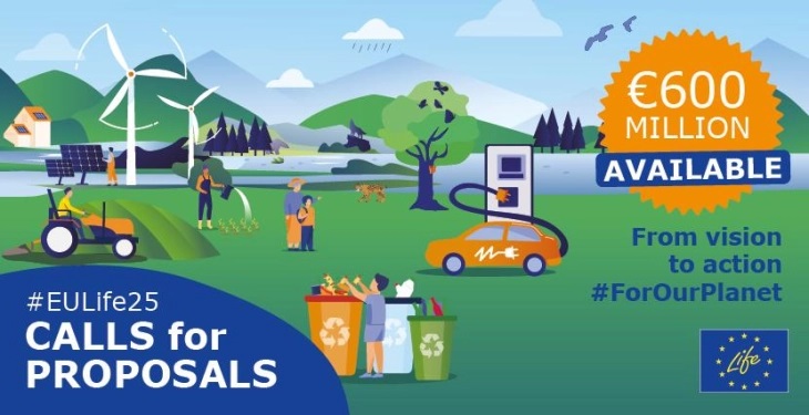 Subjects from North Macedonia can apply for funding for green projects from the #EULIFE25 program