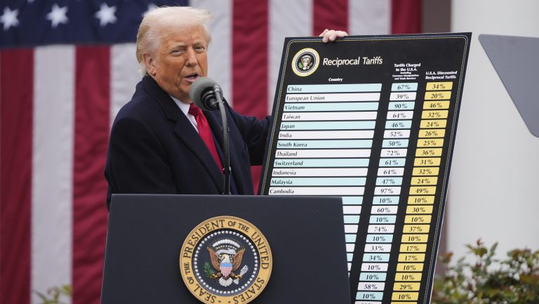 I’m a Farmer Who Voted for Trump. His Tariffs Are Stressing Me Out.