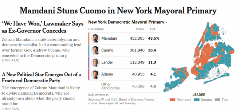 Live From New York: Some Good News