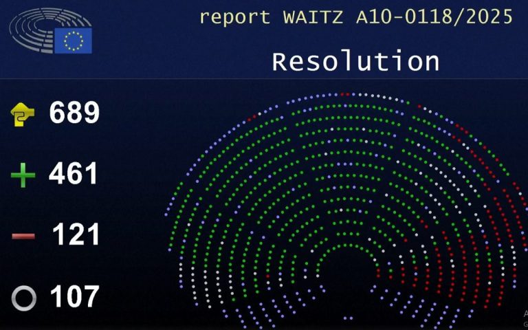 The EP report has been adopted, Vajs: The country’s accession has been unjustly blocked for too long due to bilateral disputes