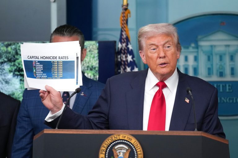 Trump places DC police under federal control, deploys National Guard
