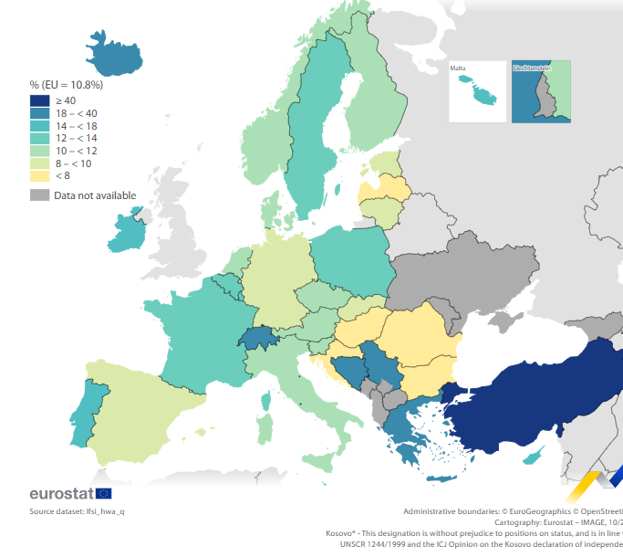 Over 45 hours a week worked 10.8 percent of the employed in the EU, in Bulgaria this share is the lowest