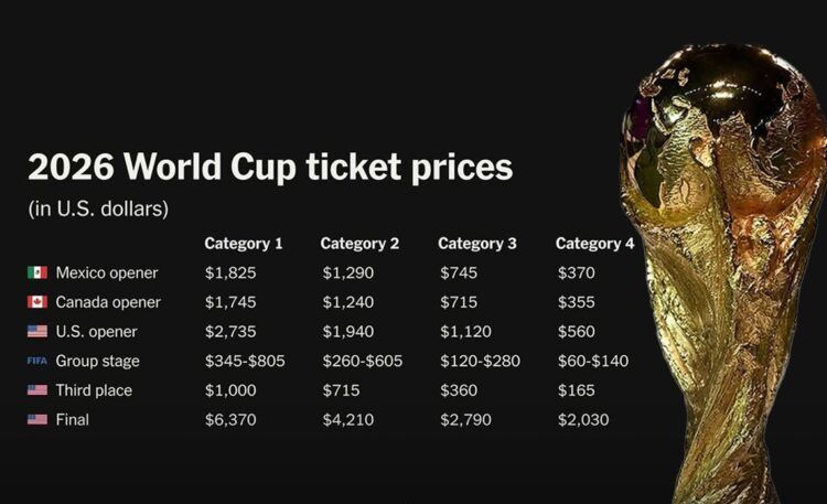 How much it will cost to watch Bafana LIVE at FIFA World Cup 2026