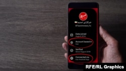 New X Feature Exposes Who In Iran Is Bypassing State For Unblocked Internet