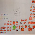 Age of Takaichi dawns with a supermajority in Japan