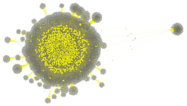 Swarms of AI bots are threatening democracy