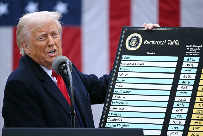 Supreme Court strikes down Trump’s tariffs