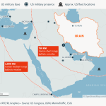 Iran Targeting Mideast Countries That Host US Bases