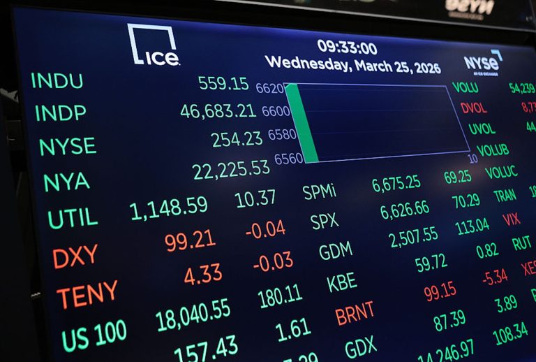 Evidence of insider trading on Iran war grows