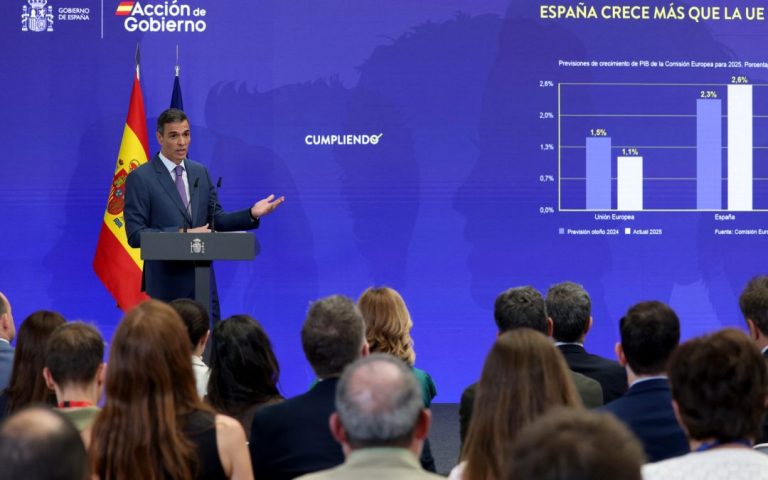 Eurozone growth exceeded expectations in 2025, despite Trump