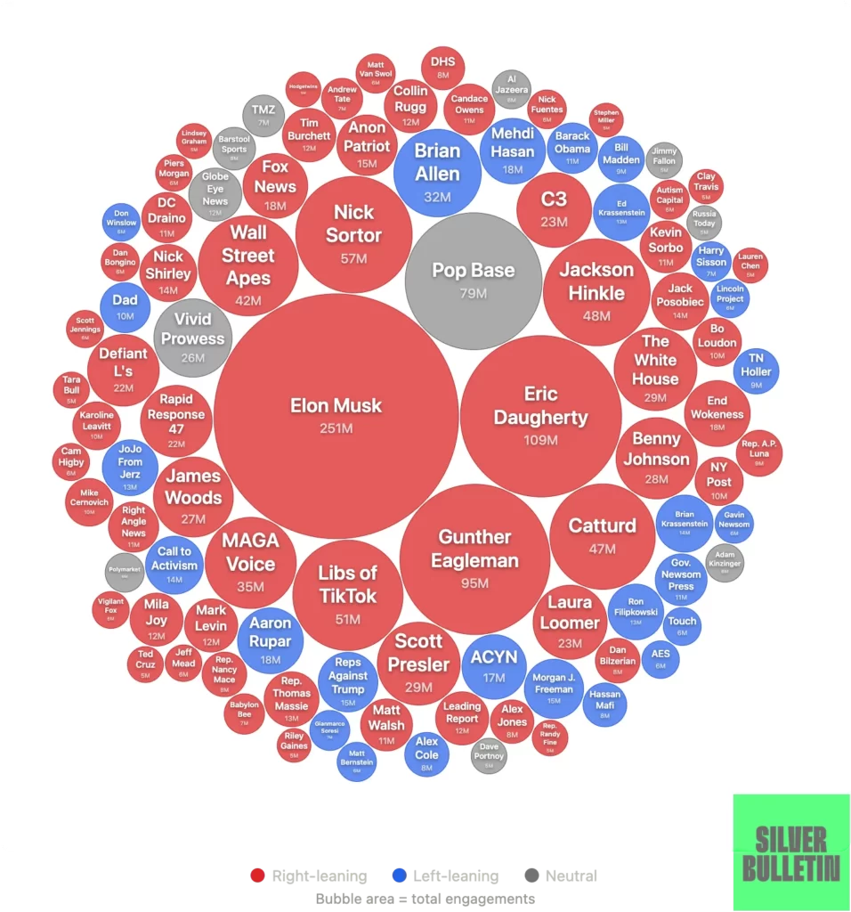 Sex Educators Say They’re Being Harmed by Age Verification Laws