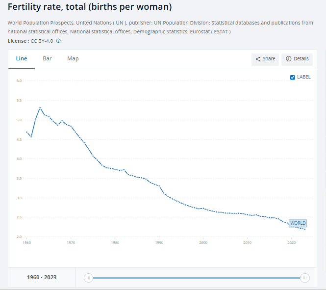 Climate catastrophe isn’t inevitable, we can win a socialist future!
