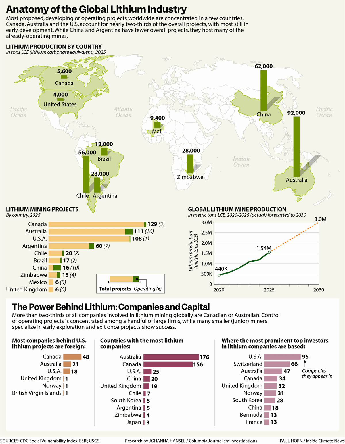 America’s Mining Future Echoes Its Colonial Past