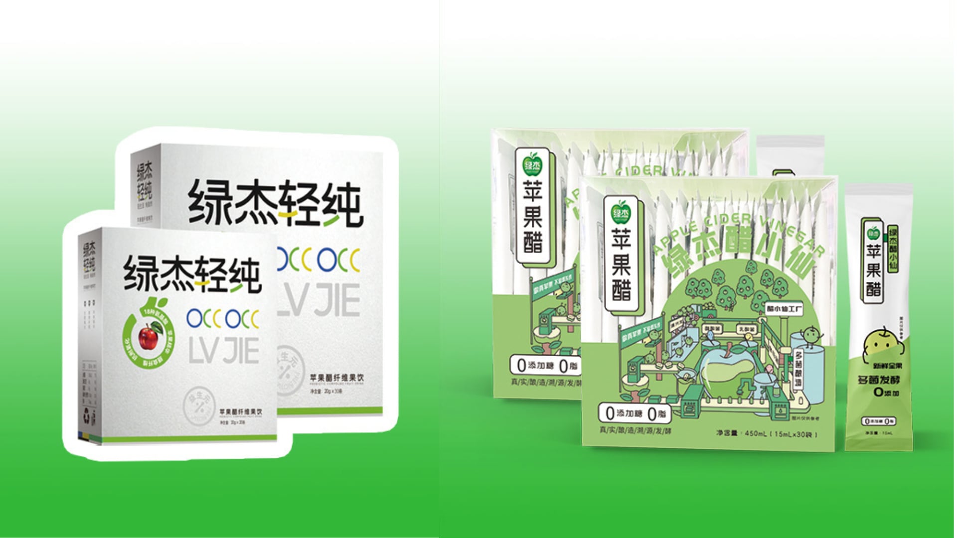 Young and sweet: China firm reinvents apple cider vinegar for RTD