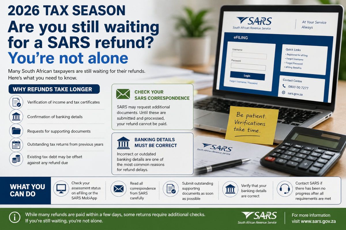Are you still waiting for a SARS tax refund? You’re not alone