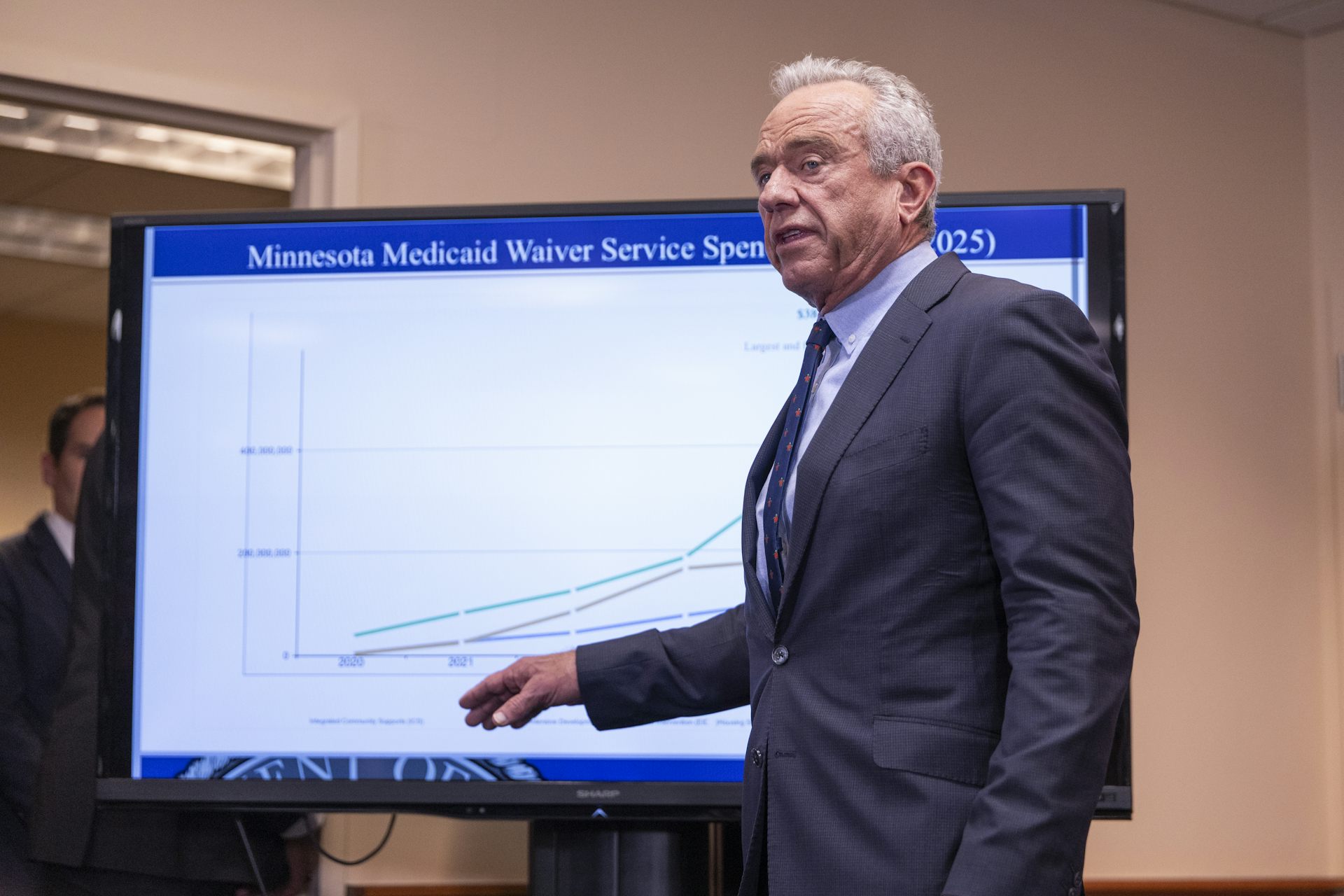 Trump admin withholds Medicaid funds in latest example of weaponizing real and imagined fraud