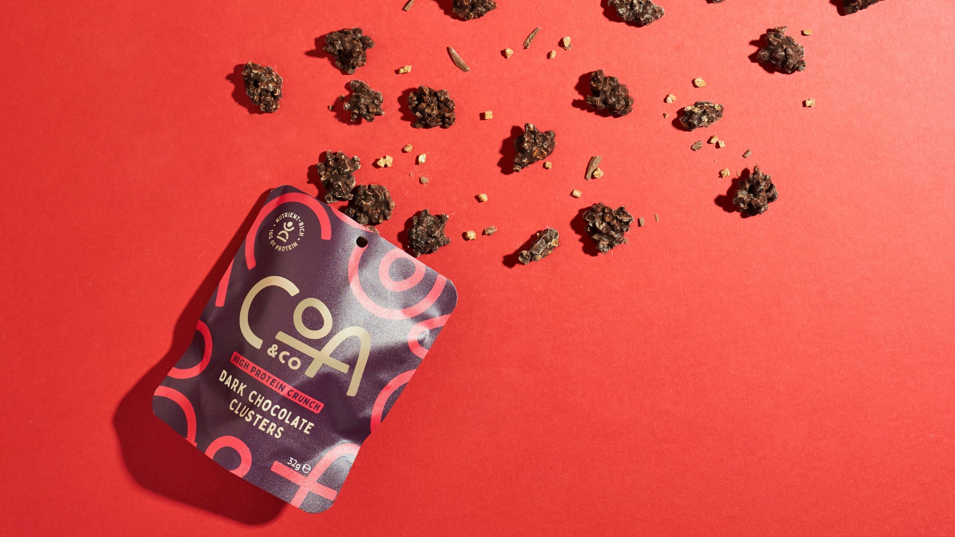 COA expands high-protein chocolate range with matcha and coconut